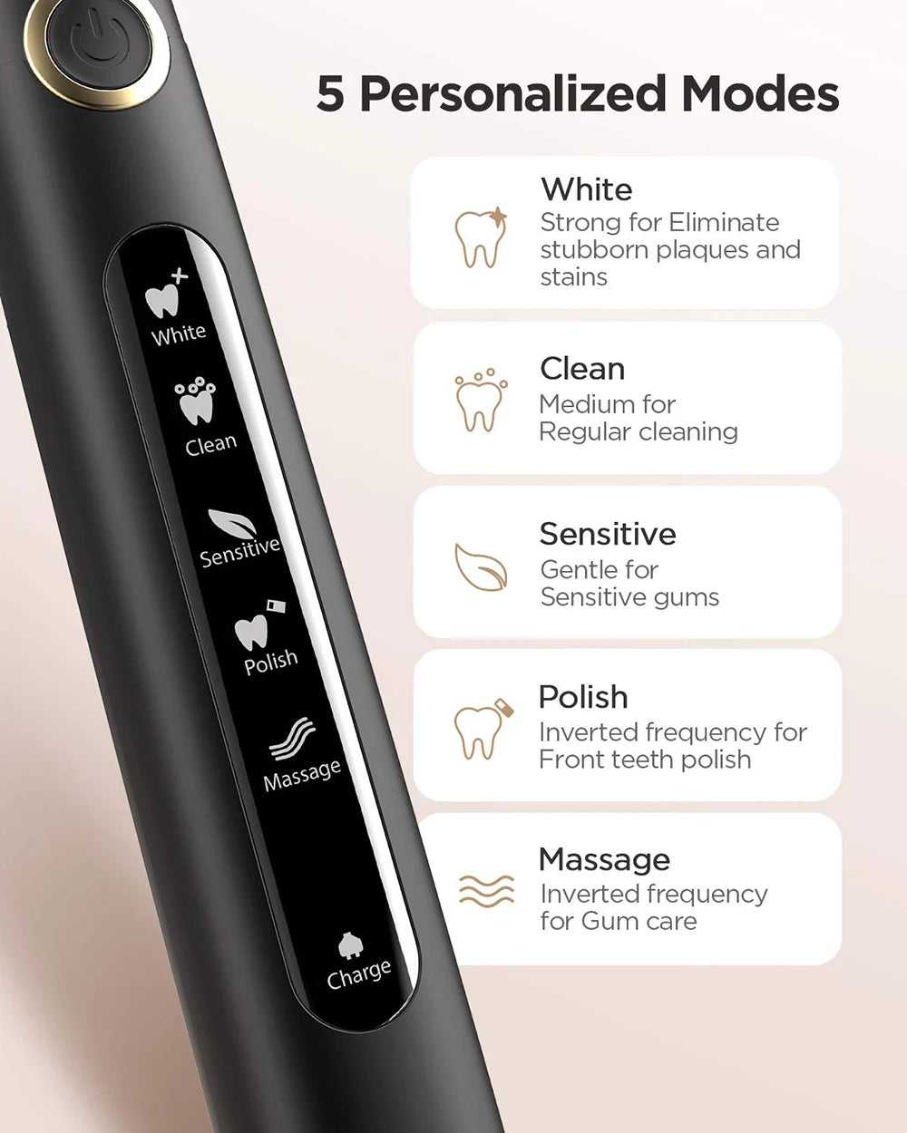 SWISSTHETIC® Electric Sonic Toothbrush with UV Sanitizing Box