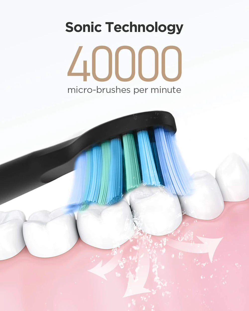 SWISSTHETIC® Sonic Electric Toothbrush D7 Plus